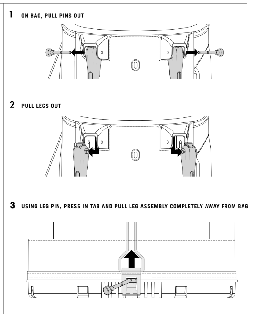 High-tension enclosed spring hinge mechanism ensuring zero metal fatigue in the best golf bag